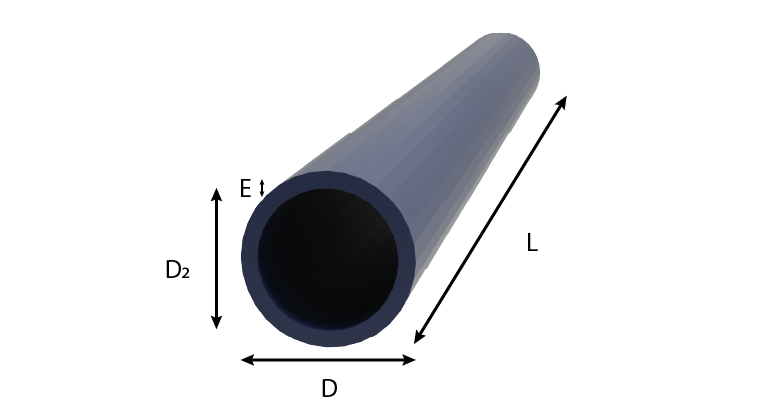 croquis circular