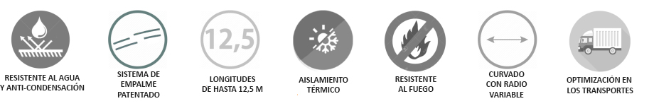 icurvi propiedades